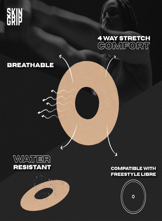 Skin Grip Freestyle Libre 2 & Lingo Sensors Cover – Compatible with Infusion Sets, Waterproof Adhesive Tape, Covers w/Cutout (Not for Libre3), Lasts 10-15 Days, CGM Sensor Patches, Tan - Image 2